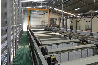 Anodizing