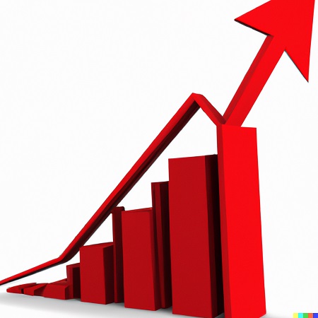 China's Factory Activity Tops Decade High — More Efficient & Reasonable Purchasing Option